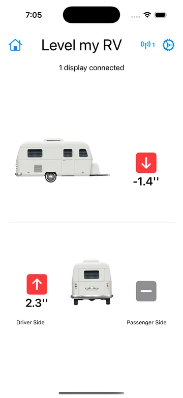 Level this RV screen for a travel trailer: lower the tongue 1.4 inches, raise the driver side 2.3 inches.