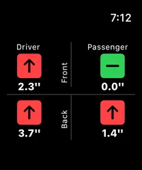 Apple Watch showing all four motorhome wheels: the front passenger wheel is green at 0.0 inches, the others show how much to raise.