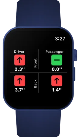 Apple Watch showing all four motorhome wheels: the front passenger wheel is green at 0.0 inches, the others show how much to raise.